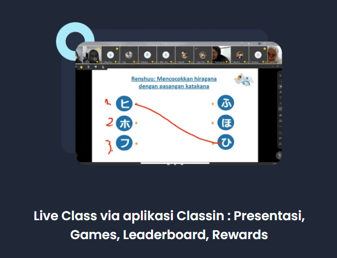 Live Class via aplikasi Classin : Presentasi, Games, leaderboard, Rewards