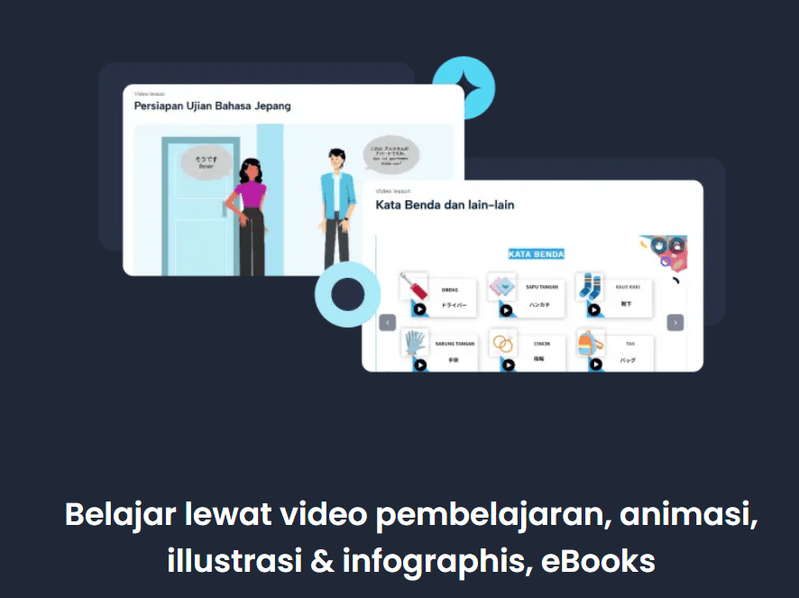 Belajar lewat video pembelajaran, animasi, ilustrasi dan infografis, e-book